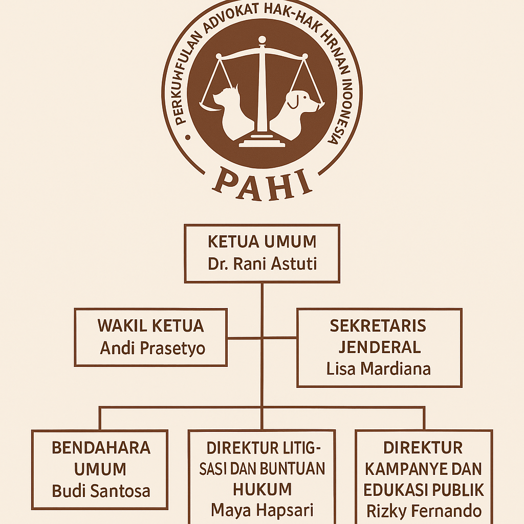 PAHI CABANG PAPUA SELATAN
